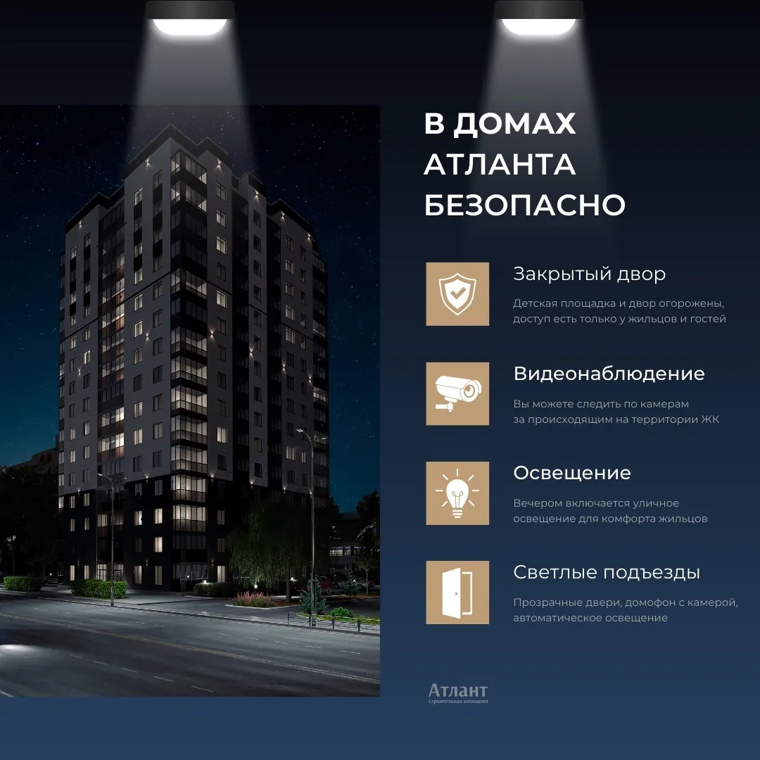 В домах «Атланта» безопасно!
